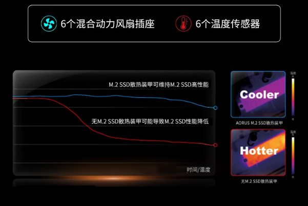 東田4U工控機(jī)散熱.png