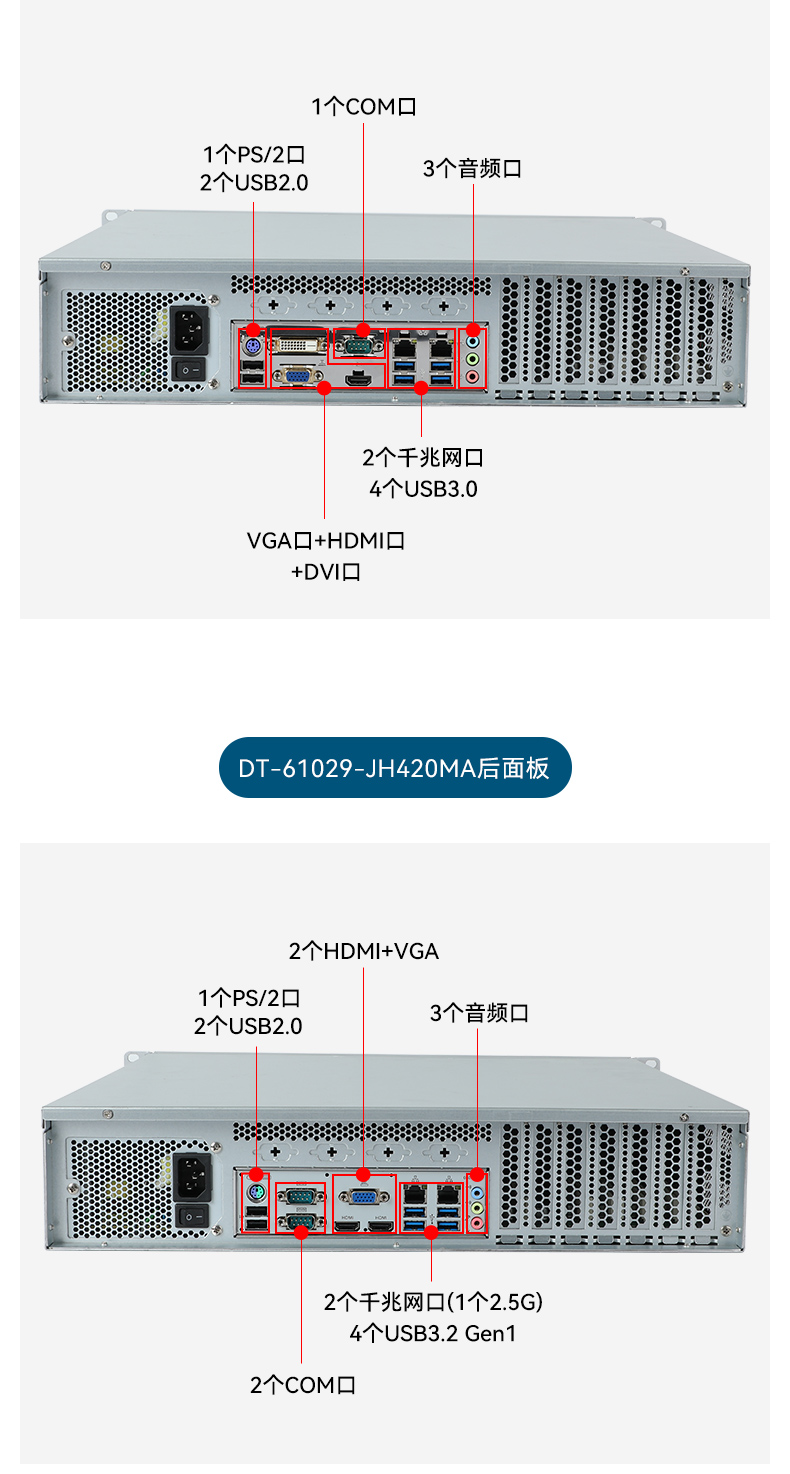 酷睿14代工控機(jī),高性能工業(yè)電腦,DT-61029-BH610MA.jpg