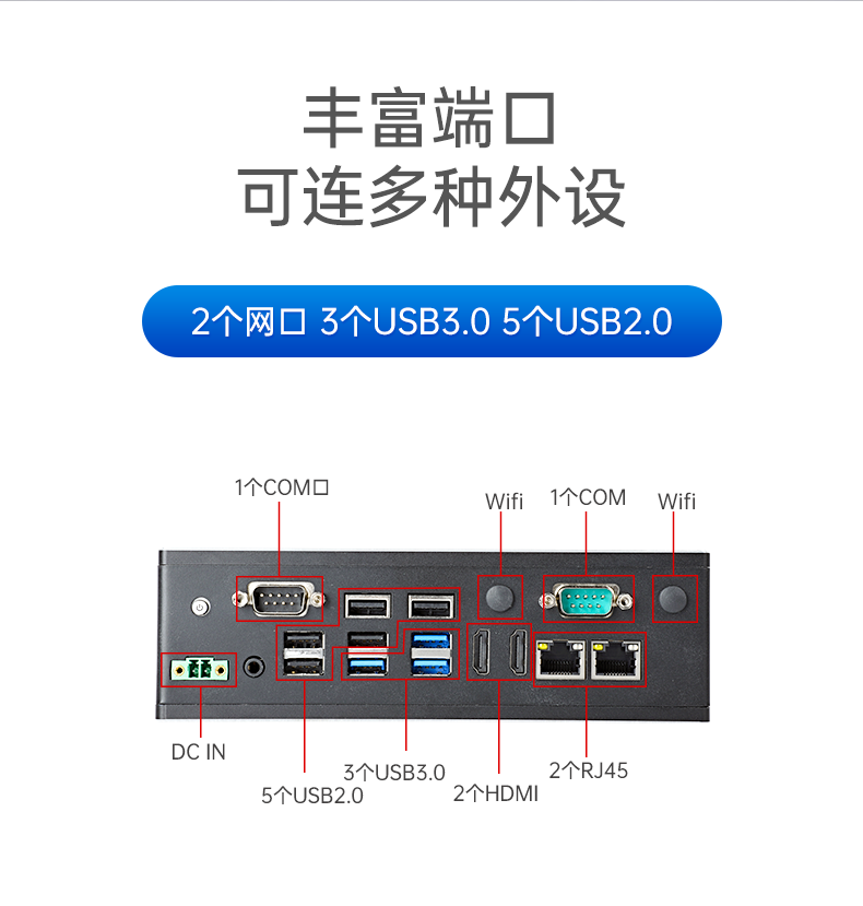 東田嵌入式工控機(jī),雙顯迷你工業(yè)電腦,DTB-3501-J6412.png