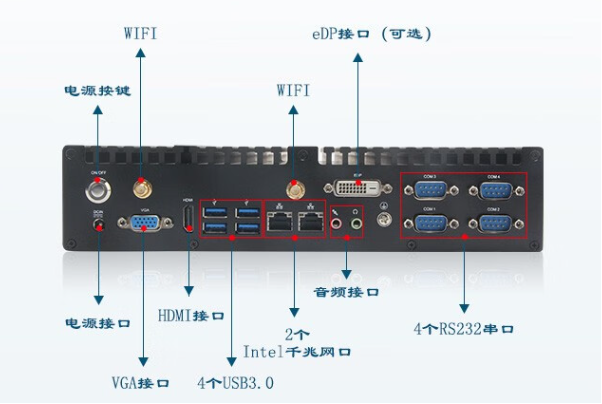 嵌入式工控機端口.png