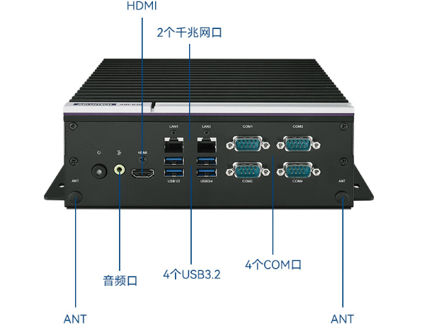 嵌入式主機端口.png