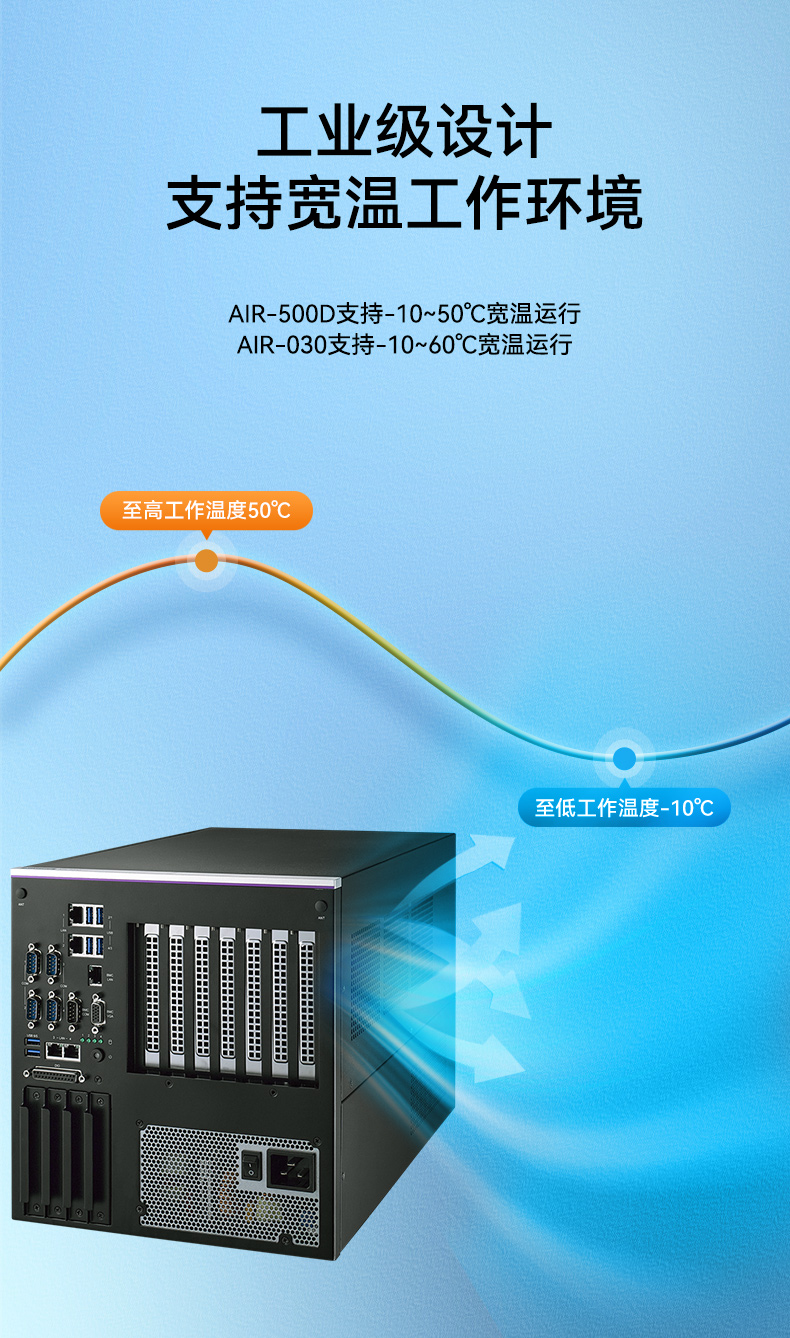 研華高性能邊緣計算工控機(jī),搬運(yùn)機(jī)器人導(dǎo)航分析ai解決方案,AIR-030.jpg