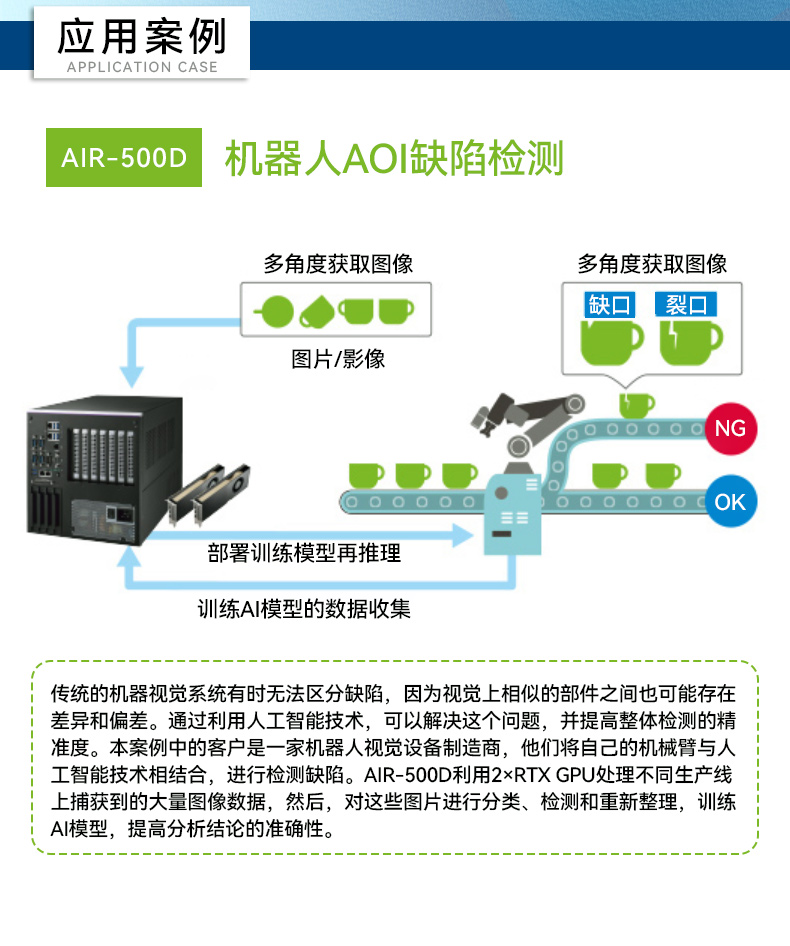 研華高性能邊緣計算工控機(jī),搬運(yùn)機(jī)器人導(dǎo)航分析ai解決方案,AIR-030.jpg