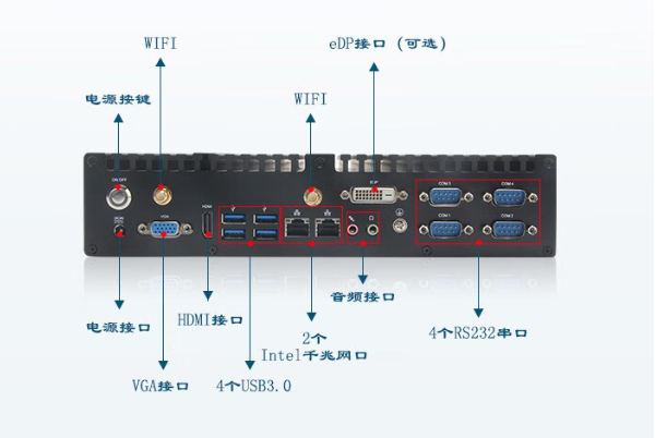 嵌入式工控機(jī)端口.png