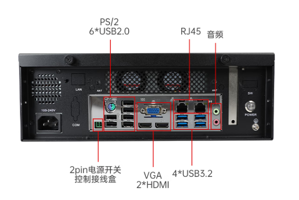 工控機端口.png