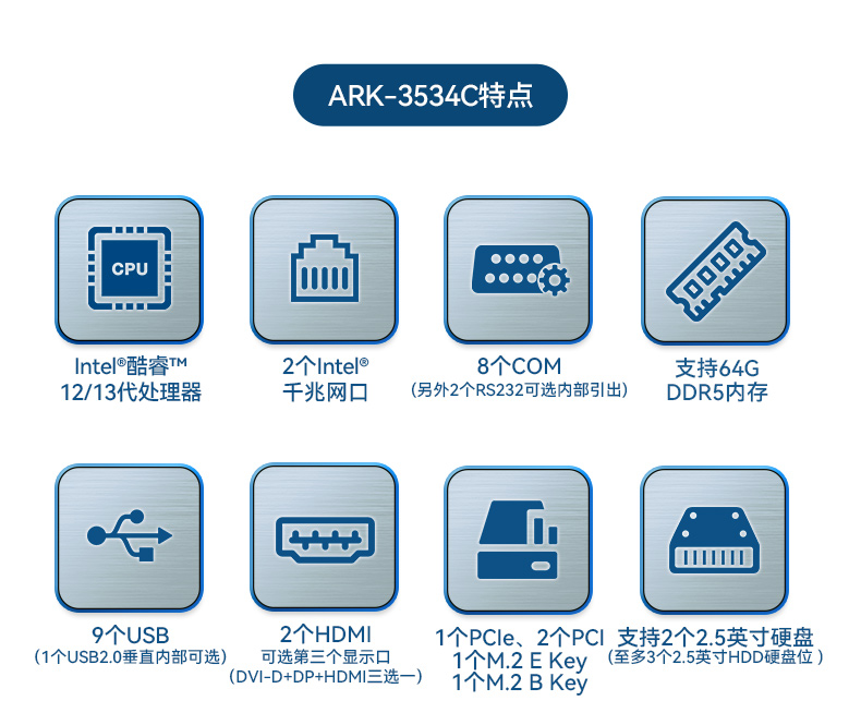 研華工控機(jī),酷睿12/13代車載計(jì)算機(jī),ARK-3534B.jpg