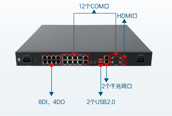 1U工控機(jī)端口.png