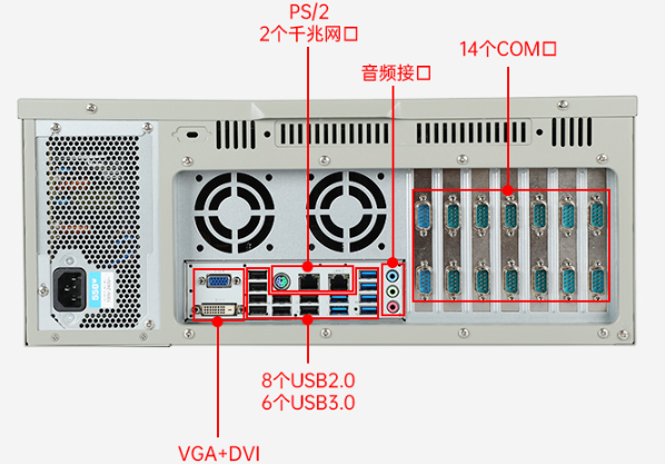 4U工控機端口.png