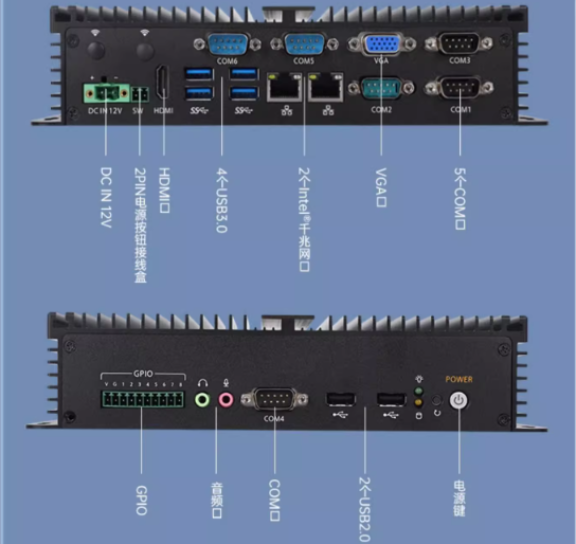 嵌入式工控機端口.png