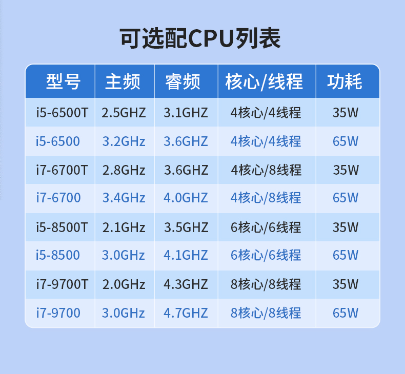 酷睿6-9代迷你嵌入式工控機(jī),AGV機(jī)器人工控主機(jī),DTB-3025-H110.jpg