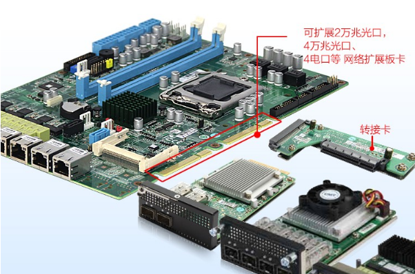 東田1U工控機主板擴展.png