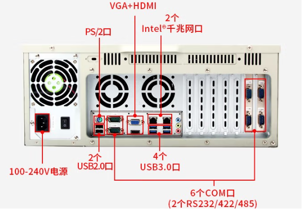 東田4U工控機端口.png