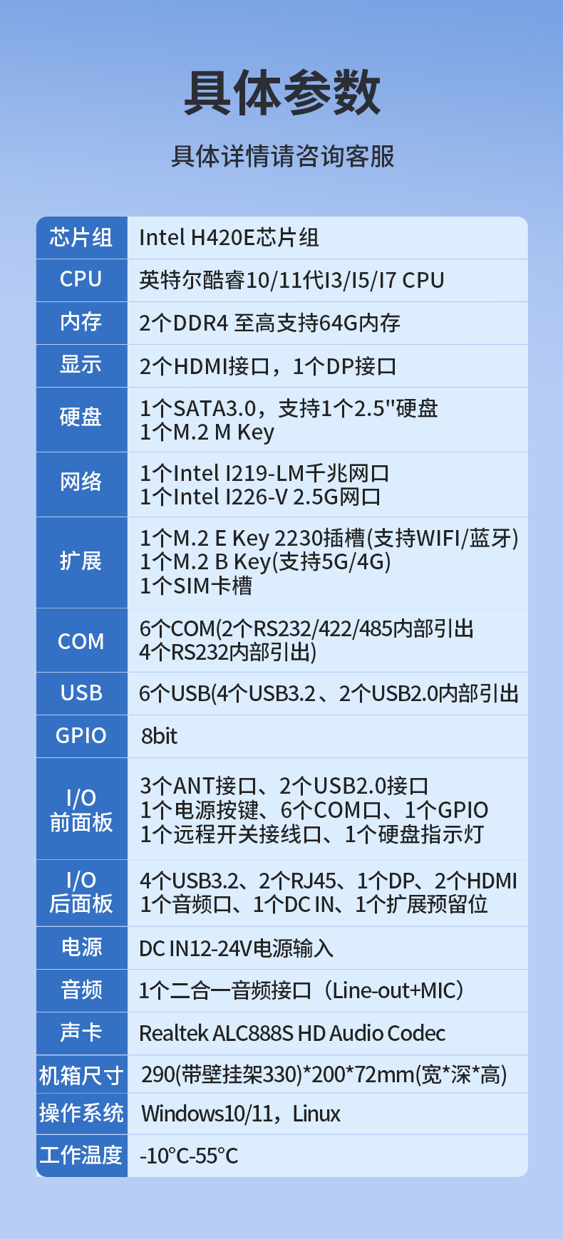 輕薄無(wú)風(fēng)扇工控機(jī),Win10工業(yè)自動(dòng)化邊緣計(jì)算,DTB-3065-H420E.jpg