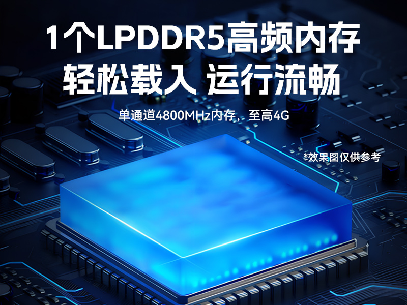 微型工業(yè)電腦主機(jī),工業(yè)自動(dòng)化工控機(jī)方案,DTB-3420-N100