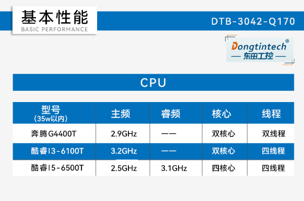 東田嵌入式主機電腦性能.png