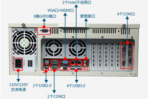 東田4U工業(yè)電腦主機(jī)端口.png
