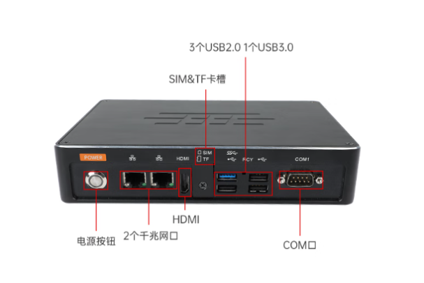 東田國產(chǎn)化信創(chuàng)工控機端口.png