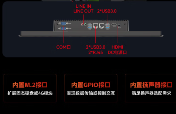 東田工廠平板電腦端口.png