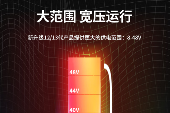 東田嵌入式工業(yè)級(jí)主機(jī)寬壓.png