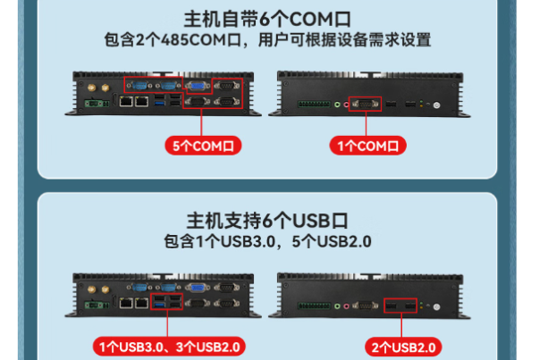 東田門禁系統(tǒng)工控機(jī)端口.png