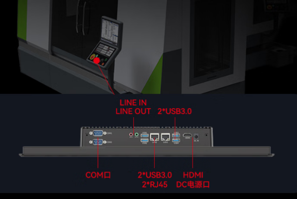 東田工業(yè)級一體機端口.png