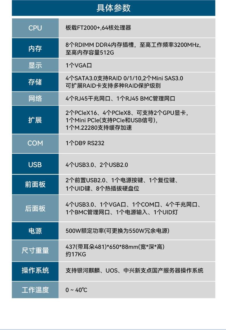 東田2U工控服務(wù)器,雙路Intel至強(qiáng)高性能工控機(jī),工業(yè)服務(wù)器,DT-26508-PF2KMZ.jpg