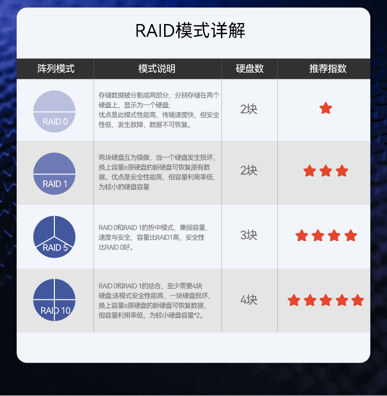 東田2U工控服務(wù)器,雙路Intel至強(qiáng)高性能工控機(jī),工業(yè)服務(wù)器,DT-26508-PF2KMZ.jpg
