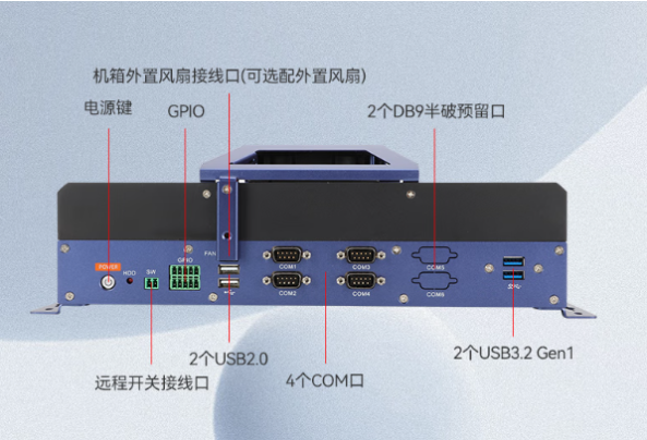 東田工業(yè)無風(fēng)扇主機端口.png