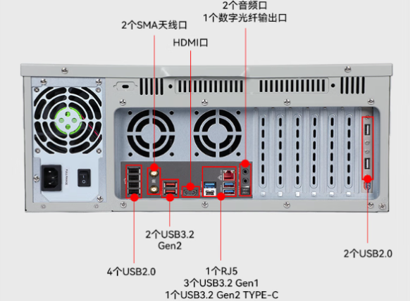東田工控機(jī)架式工業(yè)主機(jī)端口.png