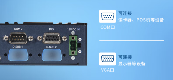 它還支持8bitDIO口和擴(kuò)展WiFi模塊